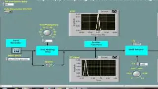 Sampling of non-bandlimited signal.mp4