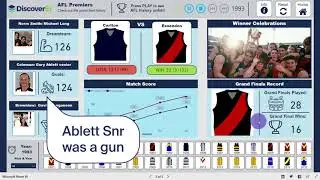 DiscoverEI AFL Premiers Power BI Dashboard