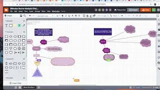 Collaboration on Lucid Chart Example