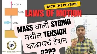 Physics-Laws of Motion, Easy tricks to find tension at different points in string with mass