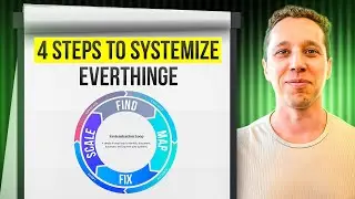 Scale Without Hiring: The System Framework That Works