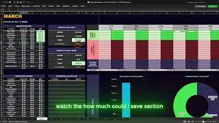 Budget Spreadsheet Walkthrough | Cozy Fox Design Co.