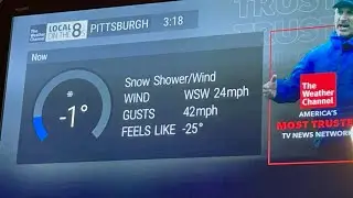 Local Forecasts - Record Cold (Pittsburgh, PA) (12/23/22)