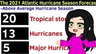 [May 14 2021 1PM] The MNHC`s New Atlantic hurricane season Outlook of 2021 