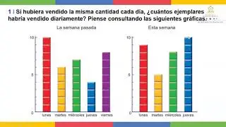 Conozcamos la media - Sexto Grado - Matem&aacute;ticas