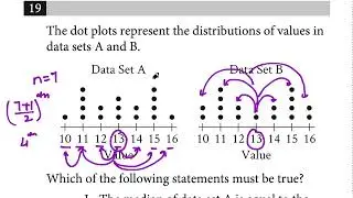 Reading Dot Plots & Circle Geometry | SAT Concept Questions. Q 19,20 Bundle 8, Module 2