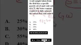SSC JE 2023 l Civil Engineering l Most repeated PYQ l Q.no6.#ssc  #civilengineering #sscje2023