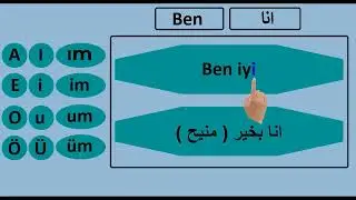 الجملة الاسمية في اللغة التركية | بيتي بيتك سيارته سيارتكم | شرح بالعربي | Baroudi