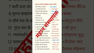 #GK महान व्यक्तियों के महान कार्य short # GK questions answer