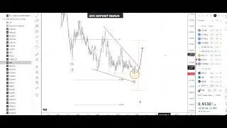 Commentary on excellent presentation by Grega Horvat - Elliot Wave Analysis Expert