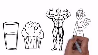 Free Fitness Tips