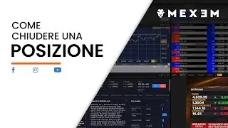 MEXEM - Chiudere una posizione (TWS)