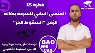 فكرة رقم (15) كيفية إيجاد التسارع والارتفاع من بيان السرعة في حالة السقوط الحر.