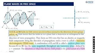 21ECC205T EMTI M3 S8 Plane waves in free space