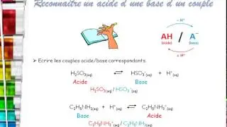 Couples acide base