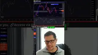 Bitcoin Trading Strategy: Master CME Gaps for Crypto Profits! #shorts