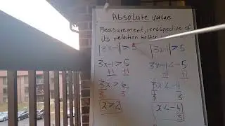 Absolute value/graph (Mo)