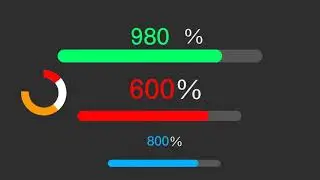 Data visualization 2