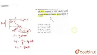 A simple pendulum is oscillating with an angular amplitude of 90^(@) as shown in the figure. The...