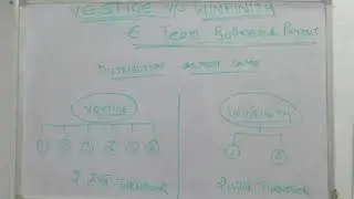 Vestige vs Winfinith  Indian Fastest Growing Network Marketing industry Winfinith 🔥🔥🔥🔥