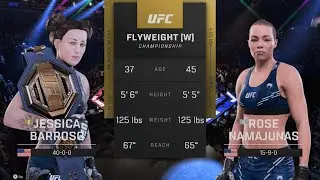 EA SPORTS UFC 5 Finally Reached G.O.A.T. Status
