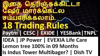 18 Trading Rules | Idea Share Analysis | Yes bank share | Paytm Share | LemonTree Share price Target