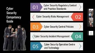 PART 1: CYBER SECURITY MANAGEMENT COMPETENCY GUIDE VIRTUAL TRAINING