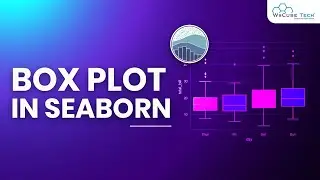 Seaborn Box Plot Method in Python - Complete Guide