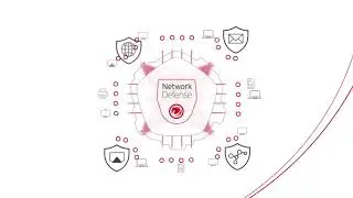 Trend Micro | Deep Discovery Analyzer Product Overview