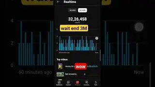 Shorts viral ho gya 💯 | shorts kese viral kare | 3M views only 60 minutes 