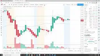 CASTOR MARITIME INC CTRM STOCK CHART ANALYSIS |  COULD THIS PENNY STOCK CONTINUES ITS RUN ?