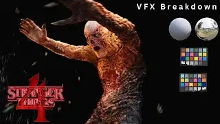Stranger Things : Season 4 | Vecna Scene | VFX Breakdown | Accenture Song VFX | Iniflex FX