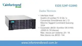 ESDS S24F-G2840 Storage Fibre Channel - Infortrend Brasil
