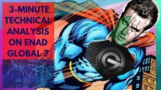 Quick Technical Analysis on Enad Global 7 (September)