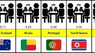 Top 50 Countries That Drink the Most Alcohol in the World