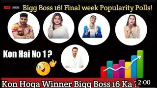 Bigg Boss 16 winner ! Kise Milegi Bigg BossKi Trophy? todayvoting trends for @BIGGBOSSTUBE #mcstan