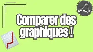Comment comparer des graphiques de fonctions ? (3e secondaire)