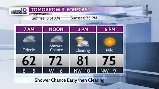 KZTV weather 03/4/2021
