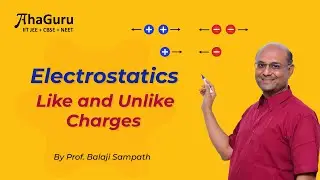 Like Charges Repel, Unlike Charges Attract | Class 12 Physics &ndash; Electric Charges and Fields| AhaGuru