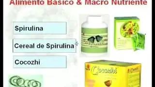 CONCEPTO DE MACRONUTRICI&Oacute;N Y MICRONUTRICI&Oacute;N