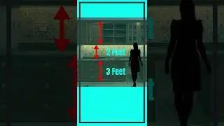 Kitchen Dimension | Anthropometry Part-1 | Interior Design
