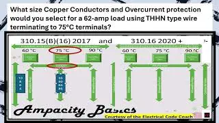 Lesson 9.3 Ampacity and OCPD. Master Journeyman Electrical Contractor Exam Prep Calculations Portion