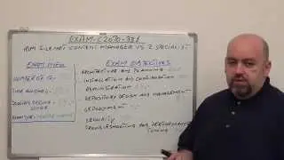 C2070-981: IBM Exam FileNet Content Test Manager V5.2, Specialist Questions