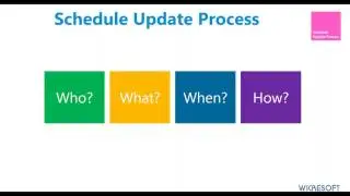 MICROSOFT PROJECT TIPS AND TRICKS SERIES &ndash; #1 SCHEDULE MANAGEMENT PLANNING AND INITIATION
