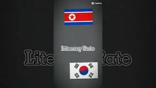 south Korea vs north korea 