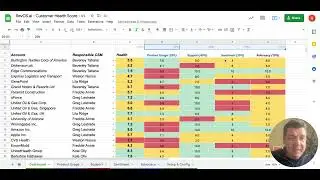 Customer Health Score Template -  Introduction