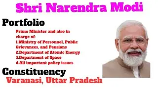 Cabinet minister of India | Who's who of India 2025 | Current Affairs | Modi 3.0 | General knowledge