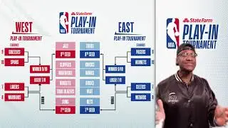 NBA Play-In Tournament Update | May 18, 2021