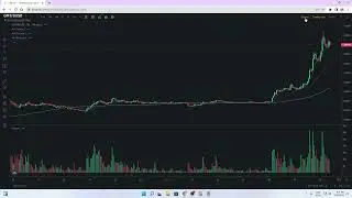 GMT price Prediction 20x Binance Coin Green Metaverse Token