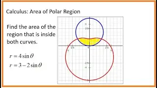 Calculus (video 357B): Area of Polar Region